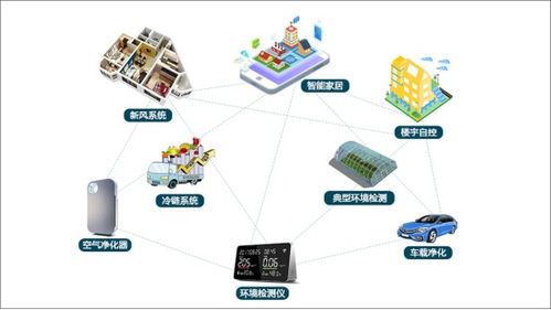 無人便利店 全渠道融合的關(guān)鍵場(chǎng)景與供應(yīng)鏈管理的核心驅(qū)動(dòng)力