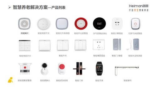 重陽回顧丨海曼產(chǎn)品參與廣州智慧養(yǎng)老項(xiàng)目獲CCTV央視報(bào)道 物聯(lián)網(wǎng)技術(shù)點(diǎn)亮銀發(fā)生活
